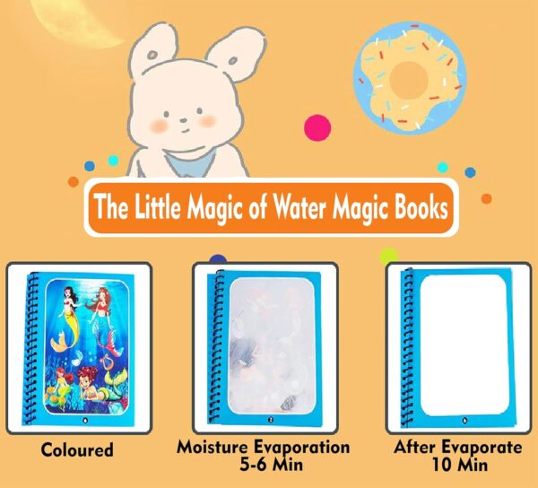 1750525879 GLUN® Water Marker Magic Book for Kids 4 Different Theme Magic Books Educational Promote Fine.jpg