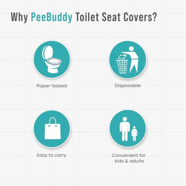 1750551167 PEE BUDDY Disposable Toilet Seat Covers 20 Sheets No Direct Contact with Unhygienic Seats Easy.jpg