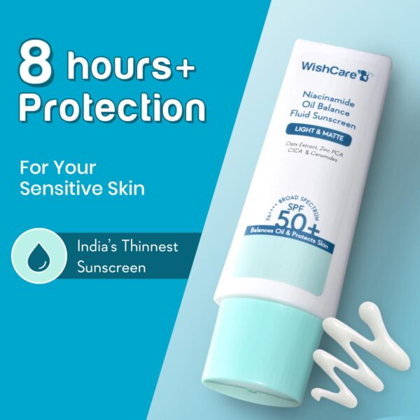 1750554733 WishCare 5 Niacinamide Oil Balance Fluid Sunscreen SPF 50 PA with 8 Hrs SPF Protection.jpg