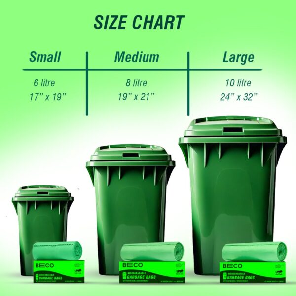 1750610701 Beco Eco Friendly Garbage Bags 90 Pcs Small 17 x 19 Inches 30 Bags x 3 Rolls Green.jpg