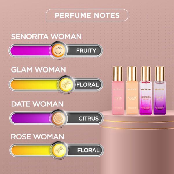 1750860389 Bella Vita Luxury Long Lasting Perfume Gift Set for Woman 4x20ml Gifts for Women Floral Fruity Premium.jpg