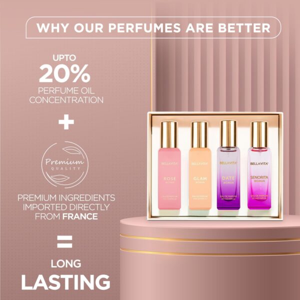 1750860390 Bella Vita Luxury Long Lasting Perfume Gift Set for Woman 4x20ml Gifts for Women Floral Fruity Premium.jpg