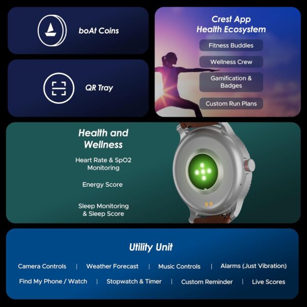 1750875203 boAt Lunar Discovery w 1.39 3.5 cm HD Display Turn by Turn Navigation DIY Watch Face Studio Bluetooth.jpg