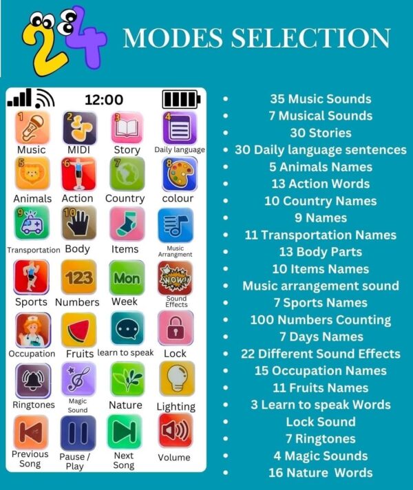 1750880352 Amitasha Educational Phone Toy for 2 12 Years Kids Rechargeable 24 Modes Talking Baby Smart Phone Mobile Toy.jpg