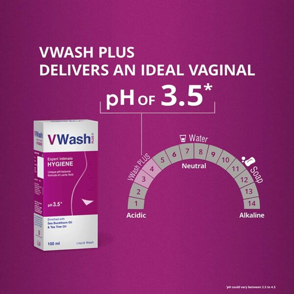 1750905324 VWash Plus Expert Intimate Hygiene With Tea Tree Oil Liquid Wash Prevents Dryness Itchiness And Irritation.jpg
