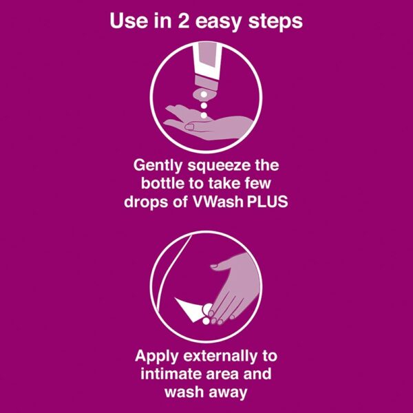 1750905325 VWash Plus Expert Intimate Hygiene With Tea Tree Oil Liquid Wash Prevents Dryness Itchiness And Irritation.jpg