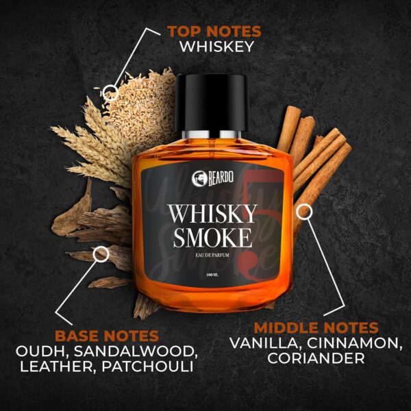 1750905386 Beardo Whisky Smoke Perfume for Men 100ml Spicy Woody Oudh Scent Eau De Parfum Long Lasting Perfume.jpg