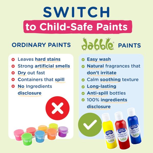 1751152624 dabble Starter Painting Fun Pack Non Toxic Finger Paint for Kids Safe Natural Colours for 1.5 Years.jpg