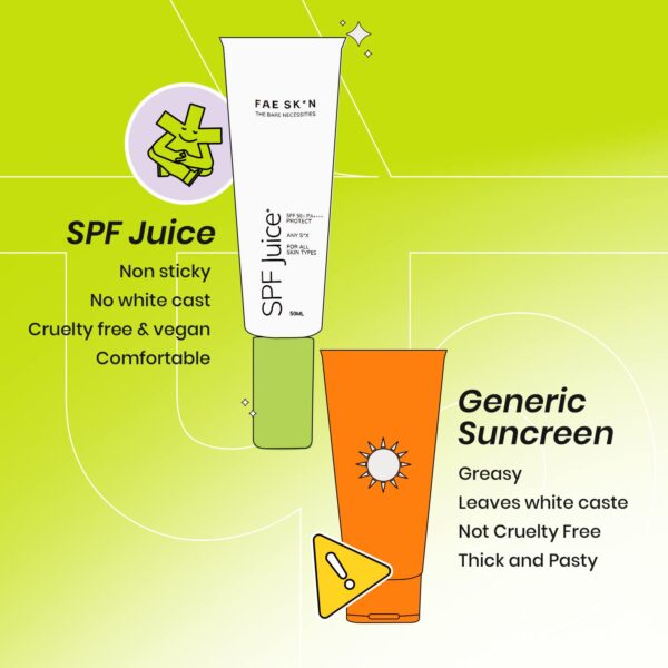 FAE Beauty SPF 50+ PA++++ Lightweight Sunscreen | For Oily, Dry, Combination, Normal & Acne-Prone - Image 6