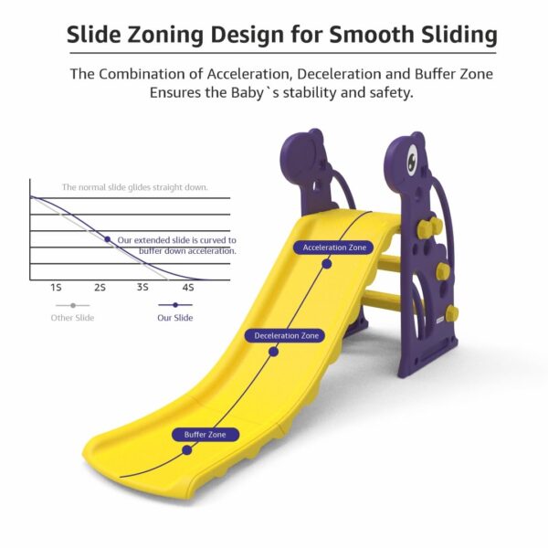Amazon Brand - Solimo Kids Garden Super Slide | Safe and Fun | Indoor and Outdoor Toy for Boys and - Image 7