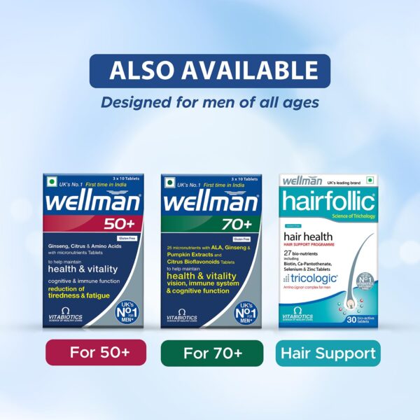 Wellman Multivitamin for Men – 30 Tablets (Monthly Pack) | Daily Self-Care & Inner Wellness | With - Image 8