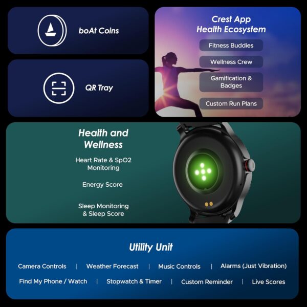 boAt Lunar Discovery w/ 1.39" (3.5 cm) HD Display, Turn-by-Turn Navigation, DIY Watch Face Studio, - Image 4
