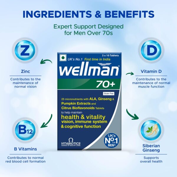 Wellman 70+ Multivitamin Tablets|Ginseng,Pumpkin Extract & Citrus Bioflavonoids|Supports Health & - Image 4
