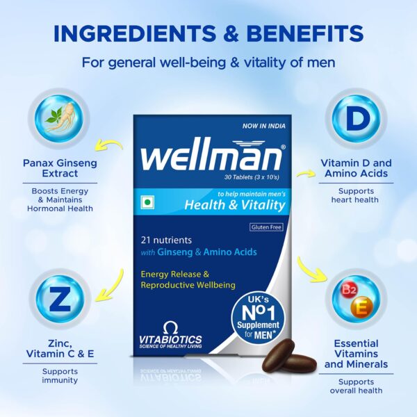 Wellman Multivitamin for Men – 30 Tablets (Monthly Pack) | Daily Self-Care & Inner Wellness | With - Image 4