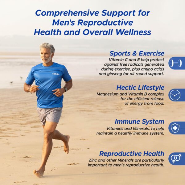 Wellman Multivitamin for Men – 30 Tablets (Monthly Pack) | Daily Self-Care & Inner Wellness | With - Image 5