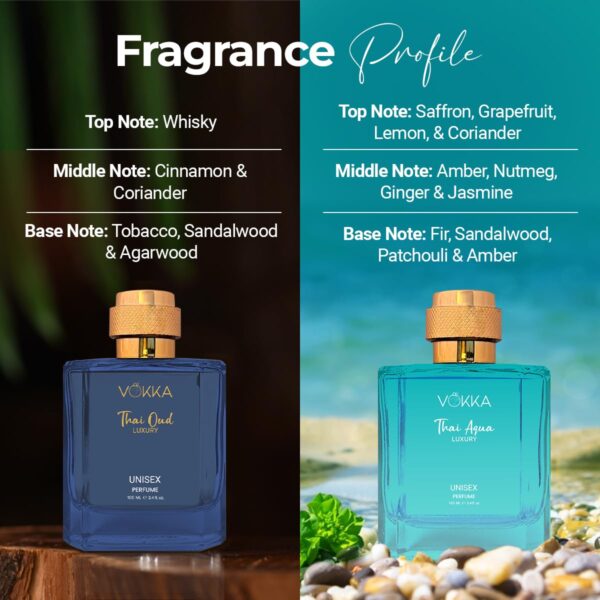 VOKKA Thai Oud & Thai Aqua 200 ml | Pack of 2 x 100ml Unique Unisex Luxury Long Lasting Woody - Image 5