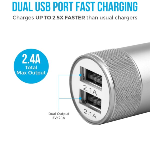 Ambrane 12W Fast Car Charger Dual USB Output Multi Layer Protection Fast Charging Compatible.jpg