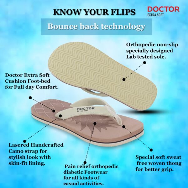 DOCTOR EXTRA SOFT House Slipper for Womens Care Durable Orthopaedic Diabetic Lightweight Comfortable.jpg