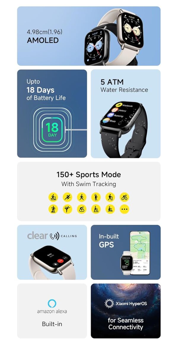 Redmi Watch 5 Lite 1.96 Amoled Advanced in Built GPS 5 ATM 18 Day Battery Bluetooth Calling with AI.jpg