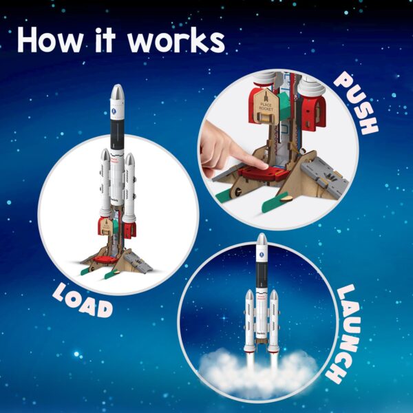 Smartivity Rocket Launcher Kit for Kids 6 7 8 9 10 11 12 Years Old Build Your Own Rocket and.jpg
