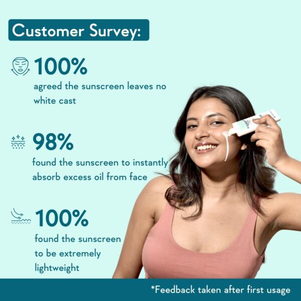 WishCare 5 Niacinamide Oil Balance Fluid Sunscreen SPF 50 PA with 8 Hrs SPF Protection.jpg