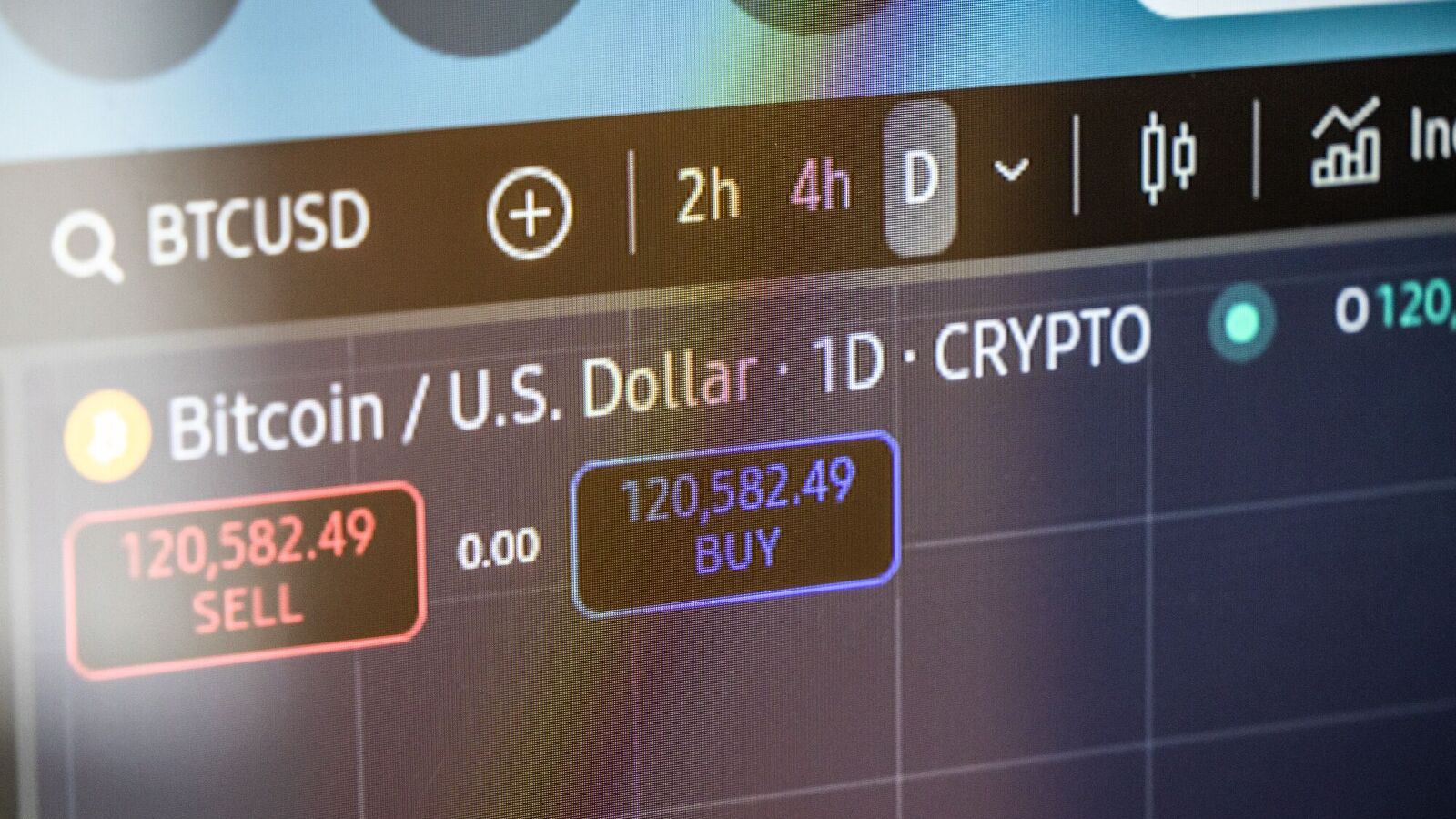 Trump’s crypto cheer lifts Bitcoin, but core risks still loom