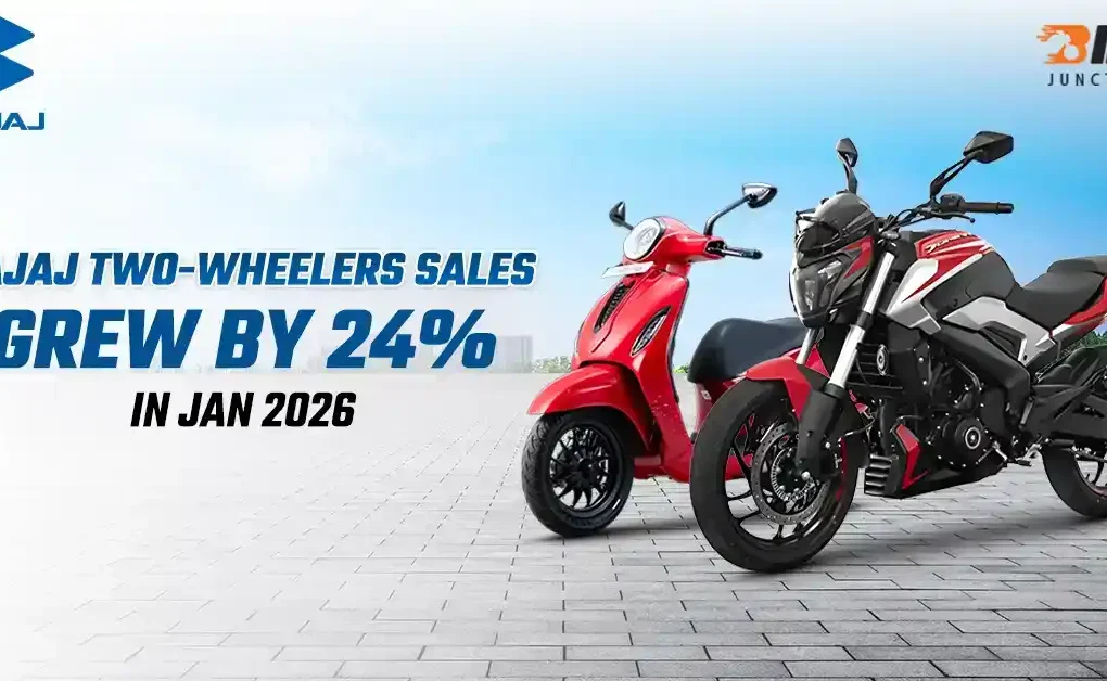 Bajaj Auto Two-Wheeler Sales R