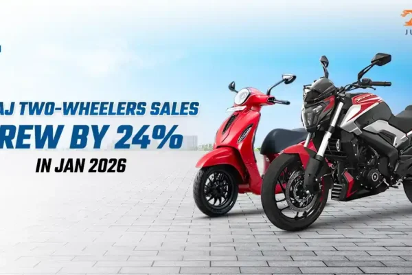 Bajaj Auto Two-Wheeler Sales R