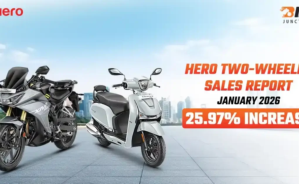 Hero Two-Wheeler Sales Report