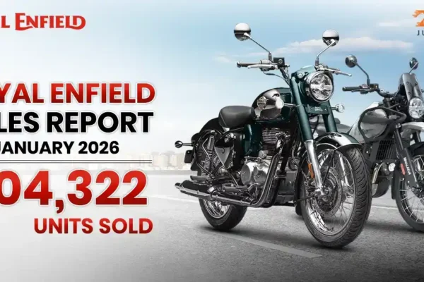 Sales increased by 14% year-on-year