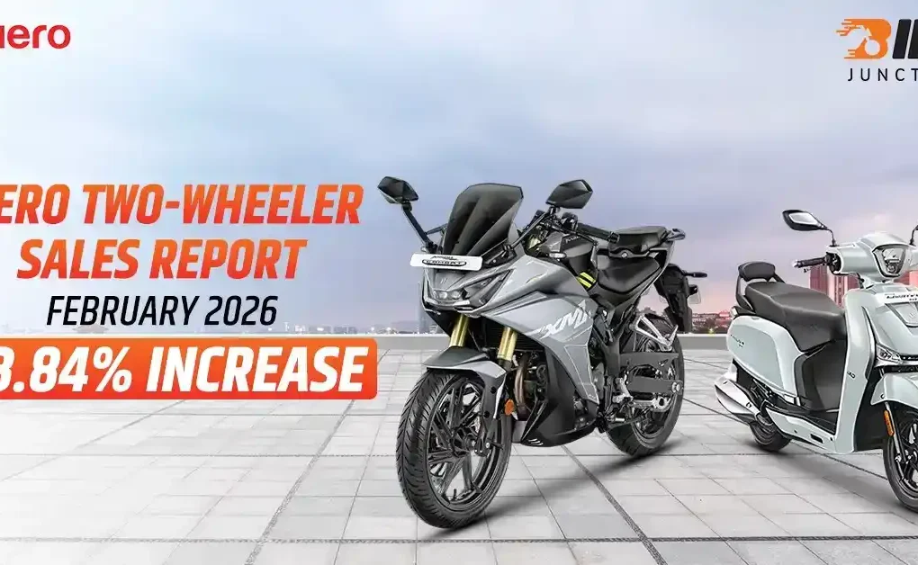 Hero Two-Wheeler Sales Report