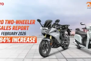 Hero Two-Wheeler Sales Report
