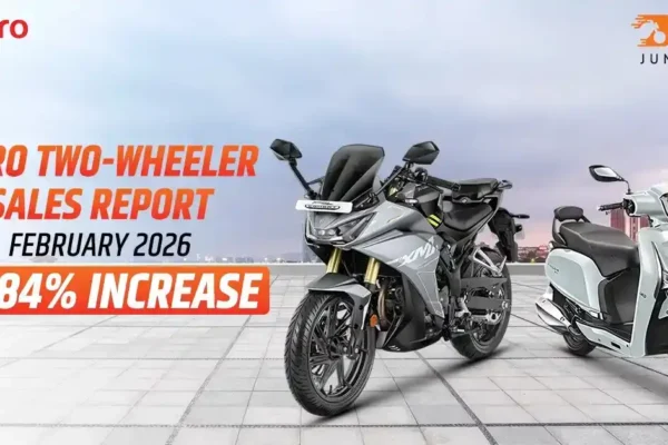 Hero Two-Wheeler Sales Report