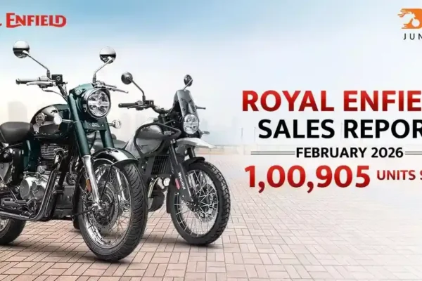 Sales increased by 11% year-on-year