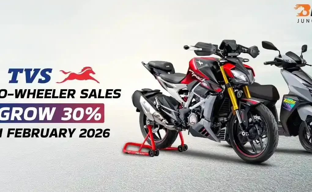 TVS Motor Company Report Stro