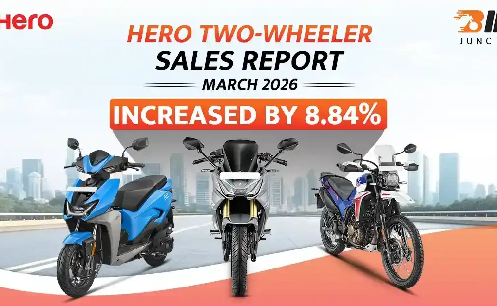 Hero Two-Wheeler Sales Report