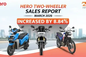 Hero Two-Wheeler Sales Report
