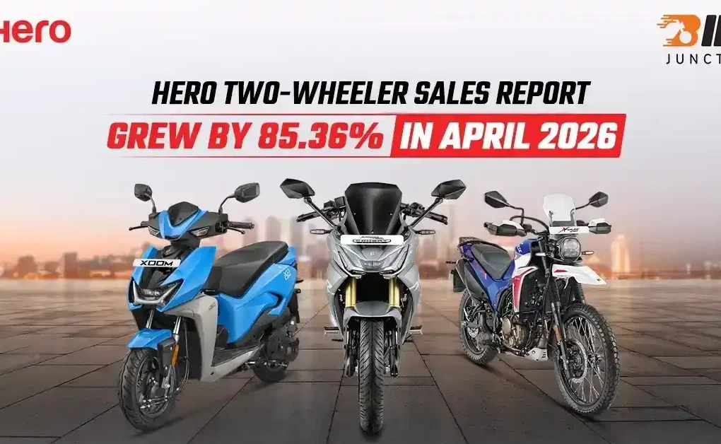 Hero Two-Wheeler Sales Report