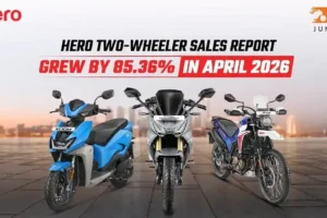 Hero Two-Wheeler Sales Report