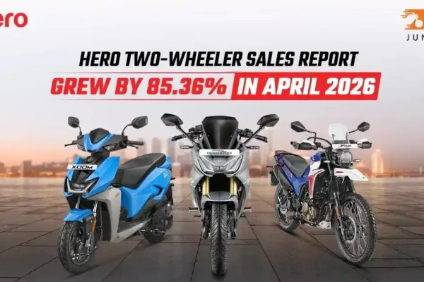 Hero Two-Wheeler Sales Report