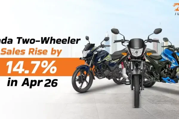 Increase in Honda two-wheeler sales