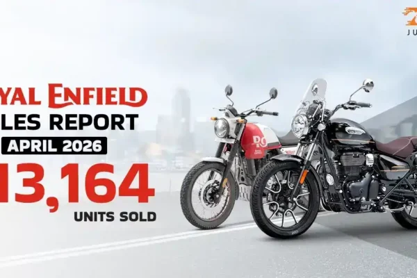 Sales increased by 31% year-on-year