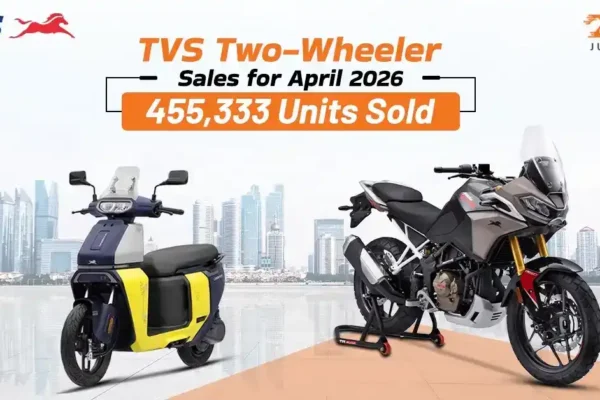 TVS two-wheeler sales for April