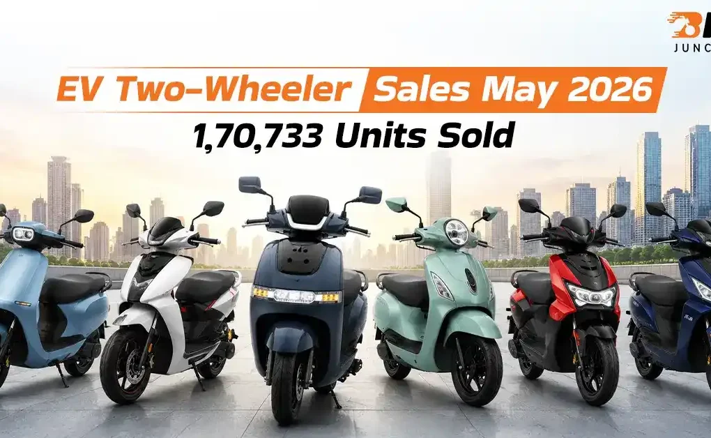 EV two-wheeler sales increased by 63%
