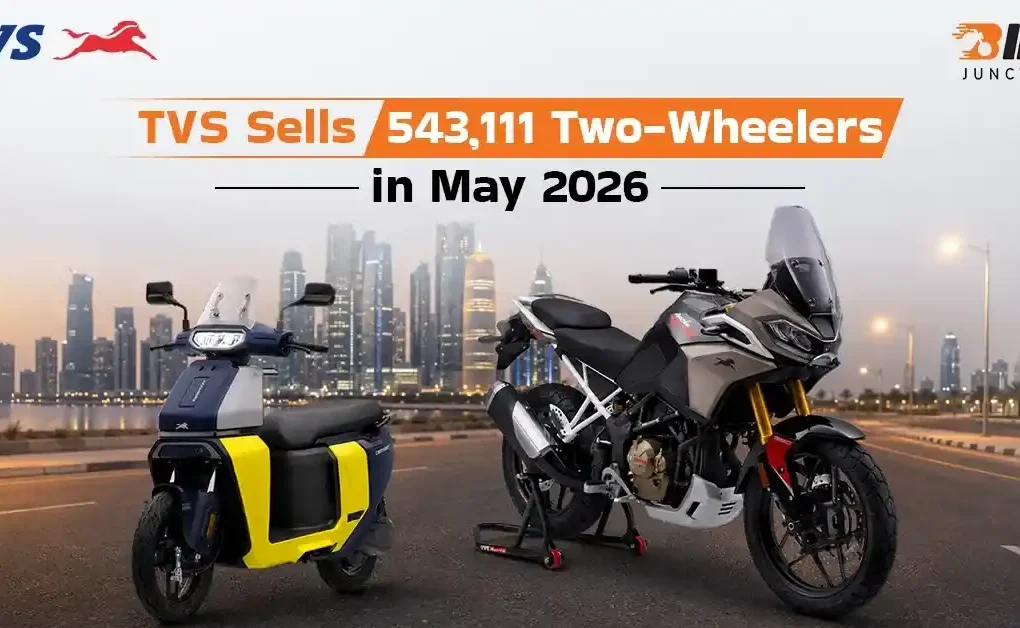 TVS Two-Wheeler Sales Report M