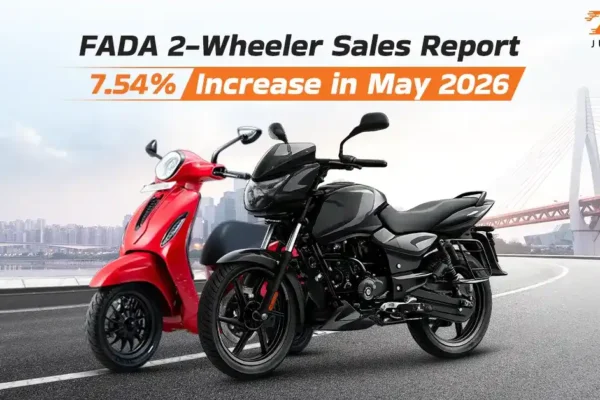 2W retail up 7.54% to Rs 18.44 lakh