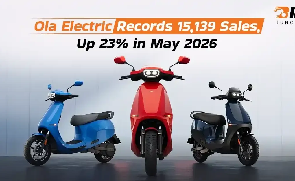 Ola Electric sales increased by 23%