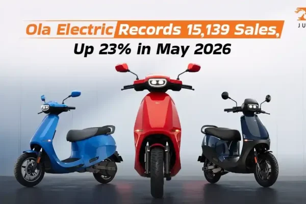 Ola Electric sales increased by 23%