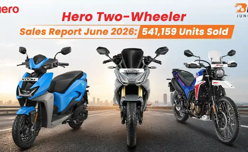 hero motocorp june 2026 sales