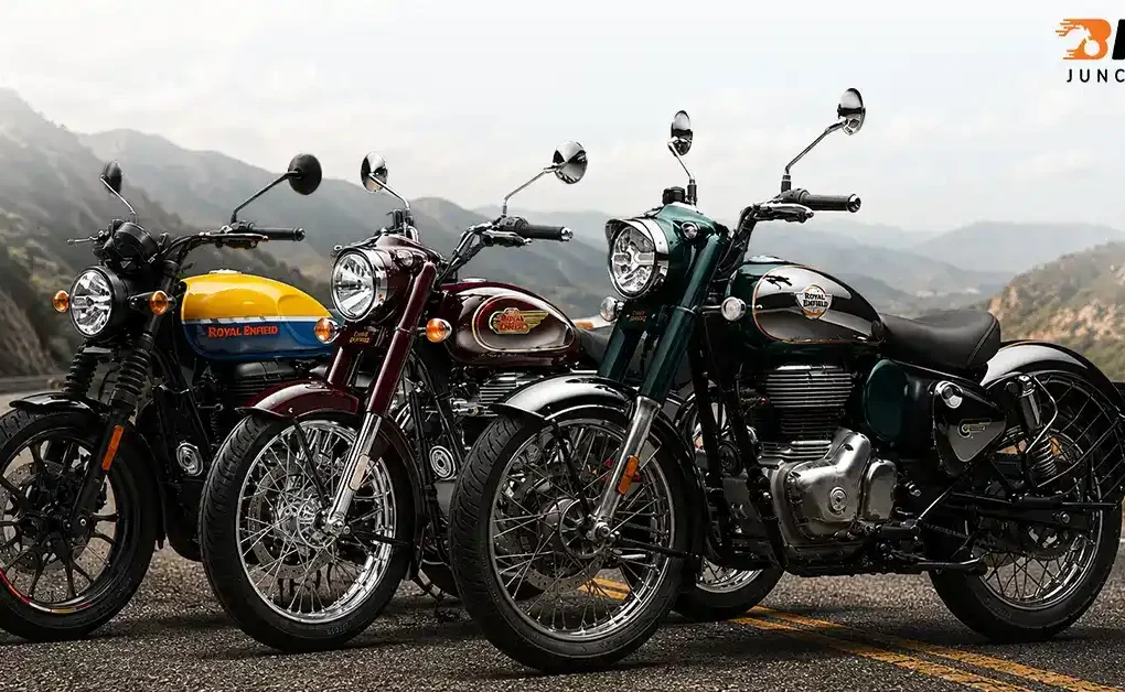 Royal Enfield Sales Breakup